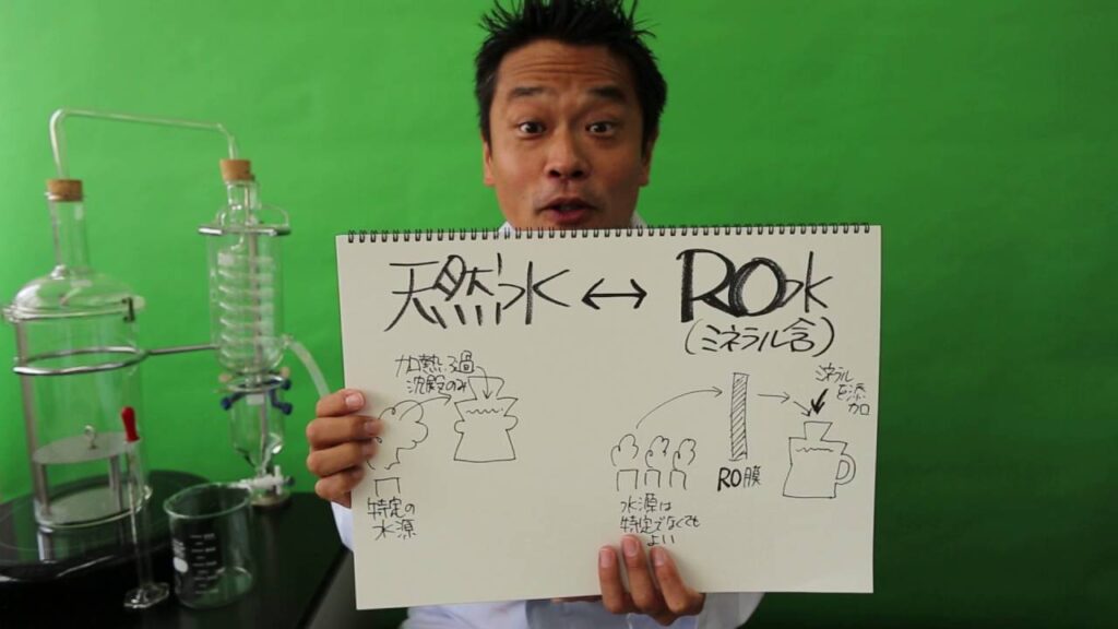 【ウォーターサーバー研究所】 天然水とRO水