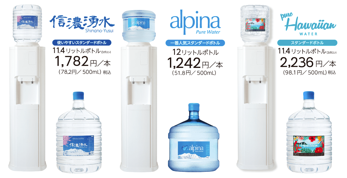 トーエルウォーターサーバーの主な特長