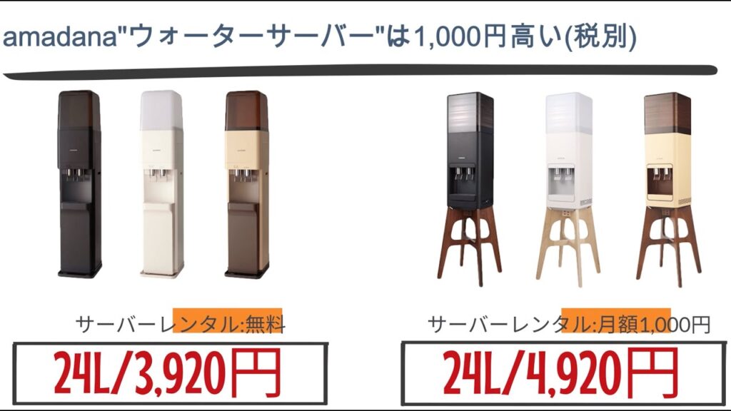 amadanaアマダナウォーターサーバー同士で比較【2種類あるんです】