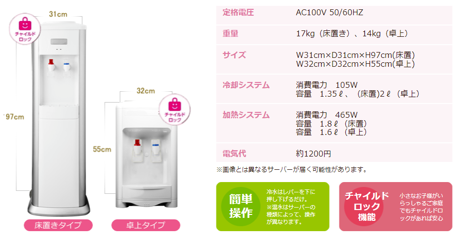 「富士おいしい水」の商品ラインナップ